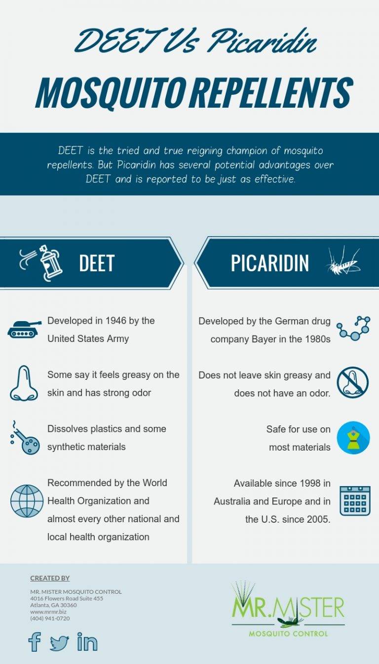 picaridin-vs-deet-what-you-need-to-know-mr-mister-mosquito-control