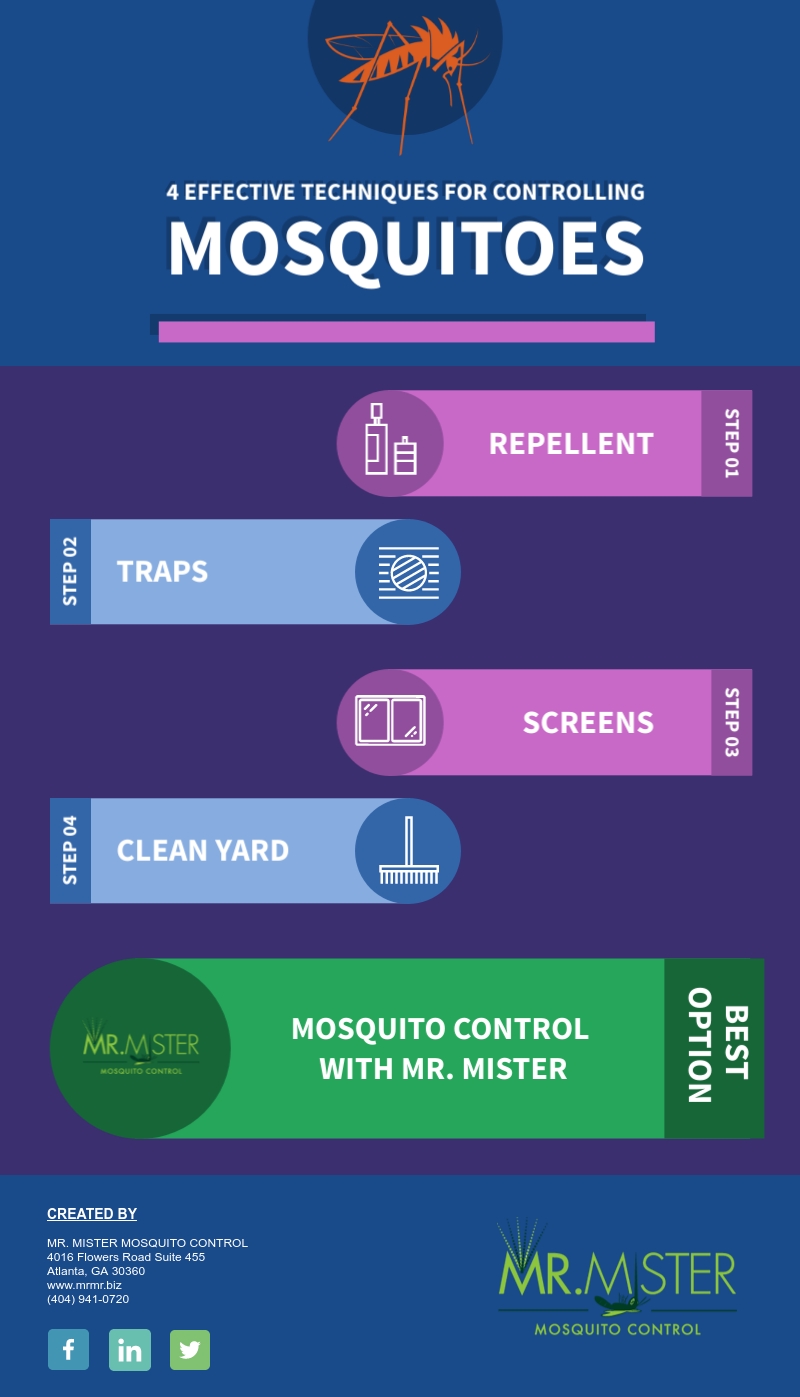 effective mosquito control
